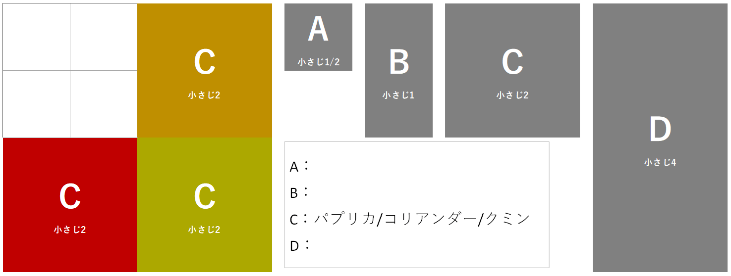 小さじ8の内6を3つのスパイスで埋める